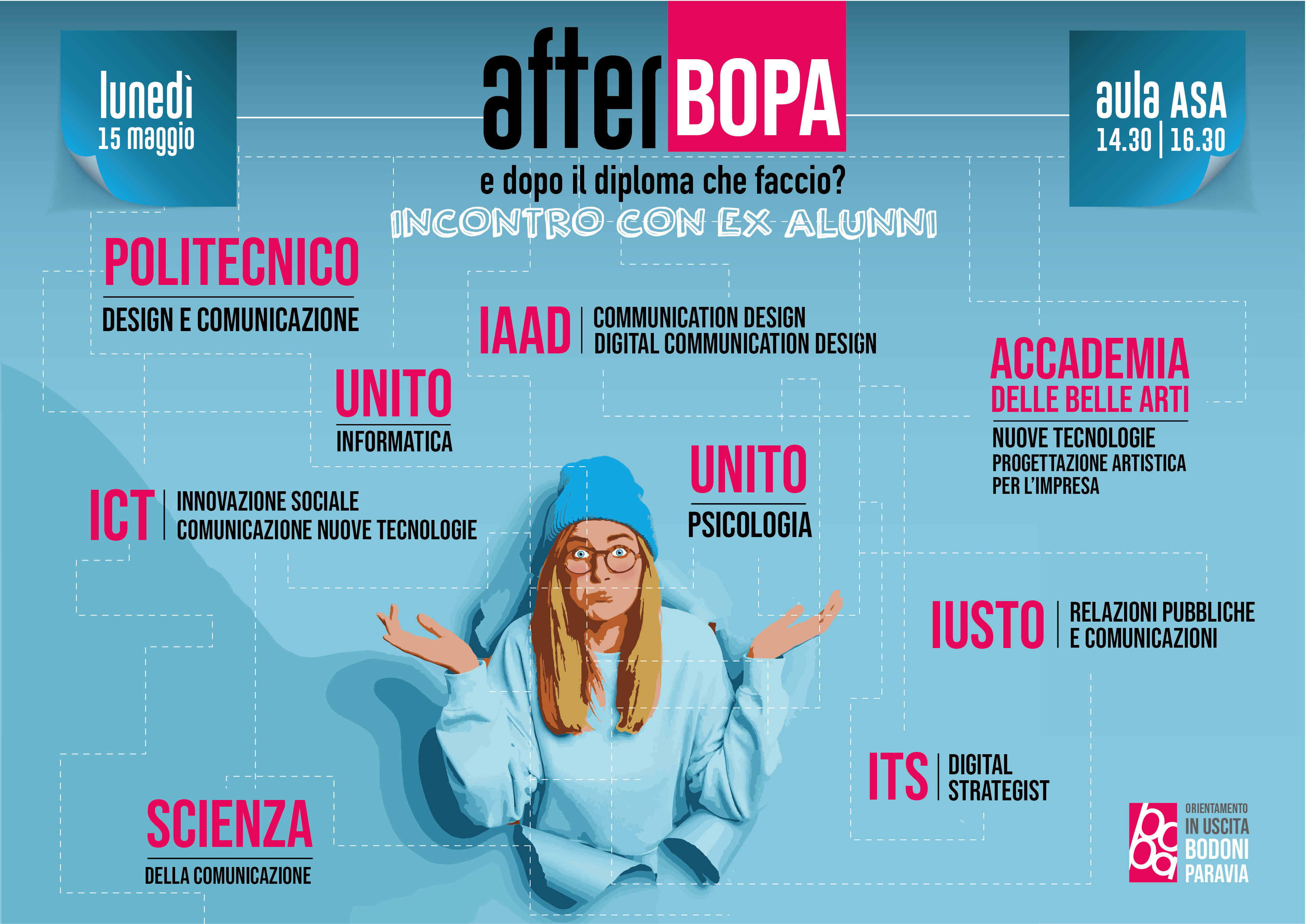 AFTERbopa web