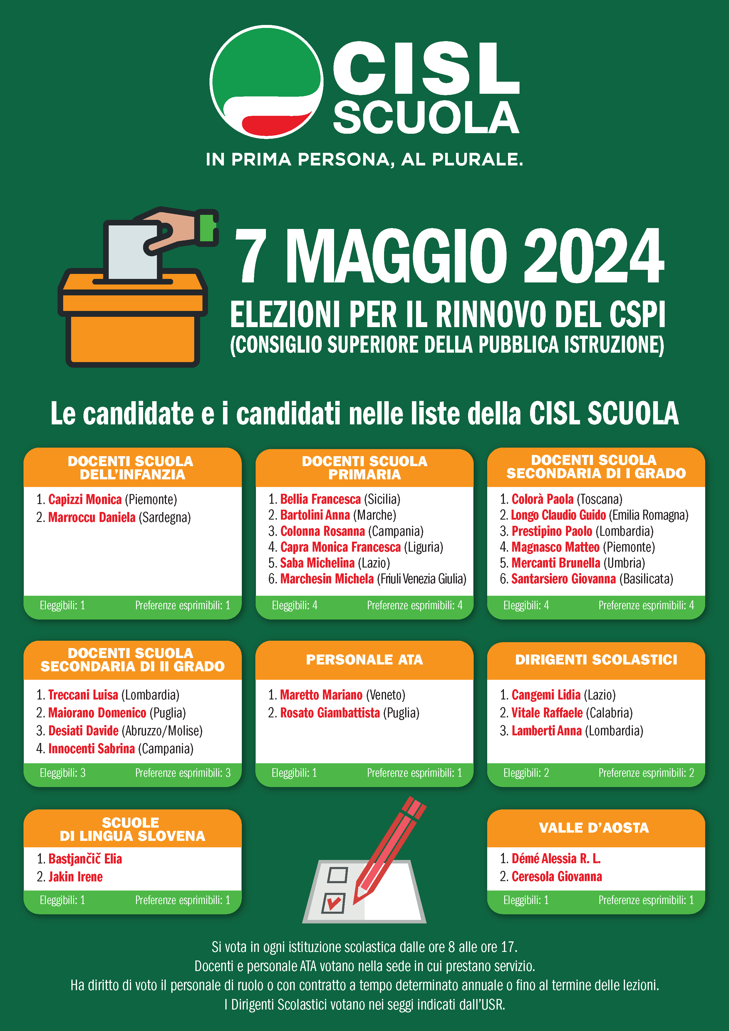 ElezioniCSPI Cisl Scuola 2024